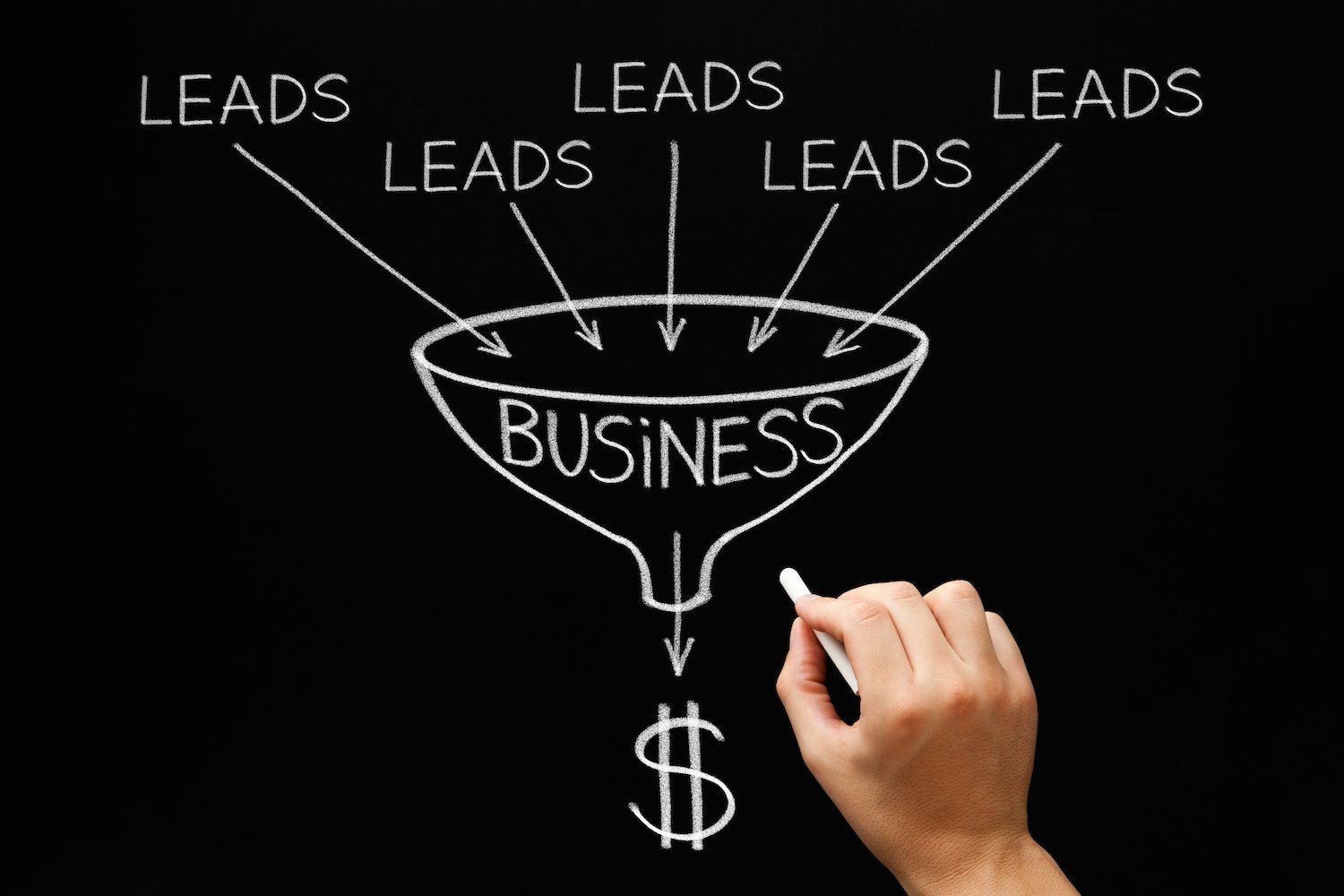 How to Create a Lead Generation Strategy