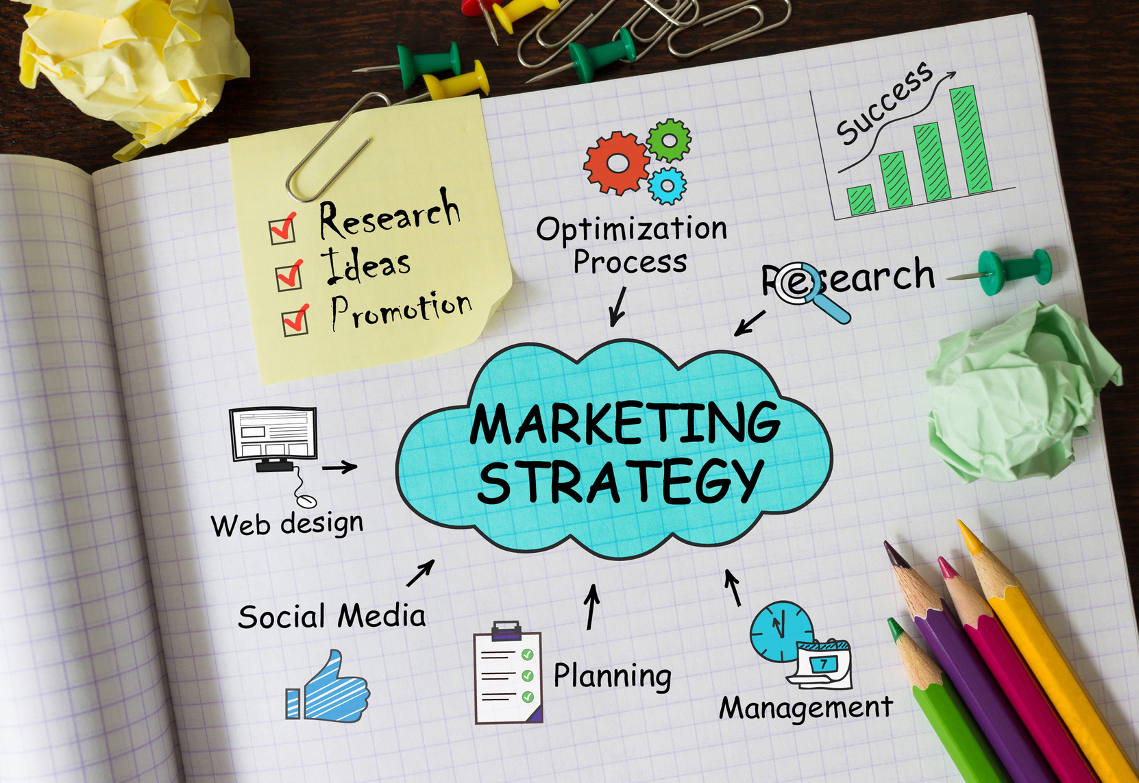 6 Ways to Make Your Marketing Efforts Interactive