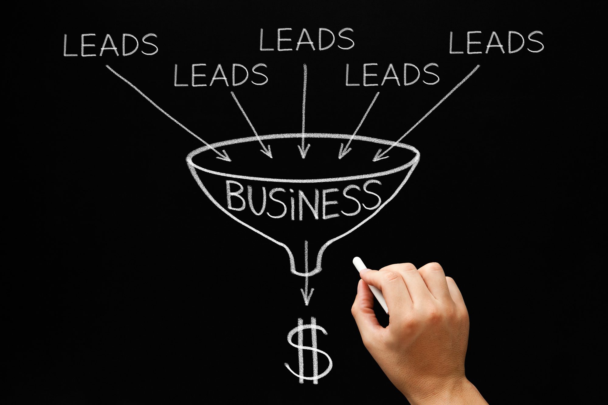 The Importance of Online Lead Generation Services