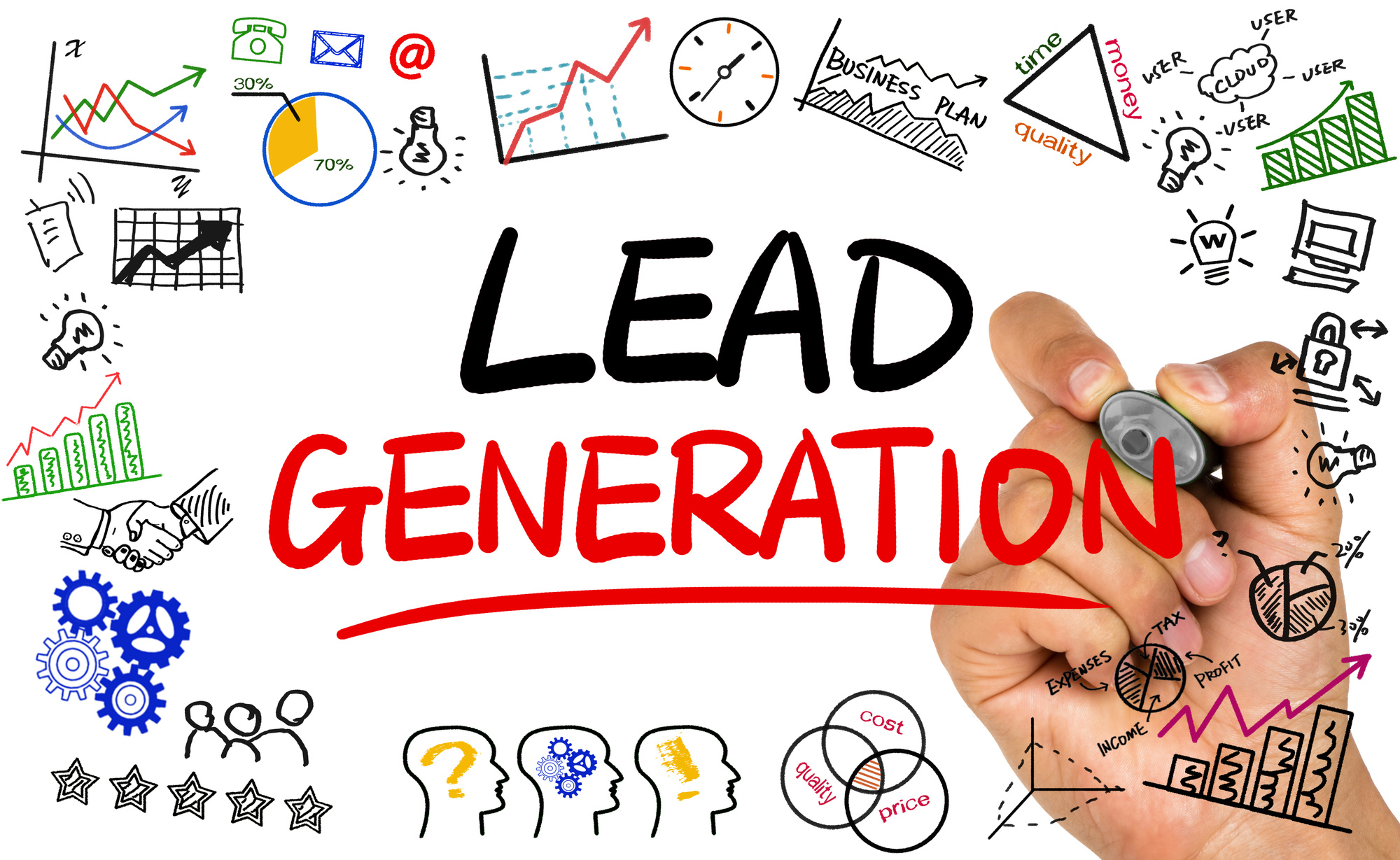 How to Choose the Best Online Lead Generation Services